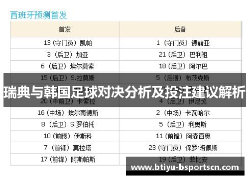 瑞典与韩国足球对决分析及投注建议解析